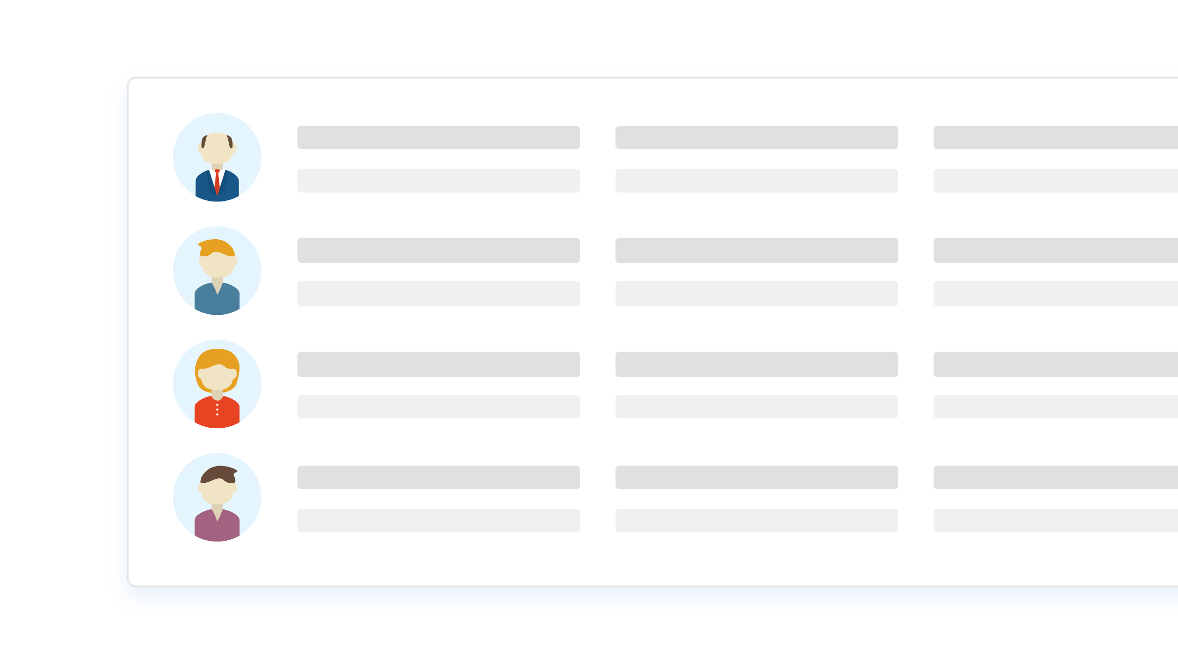 Sales team breakdown