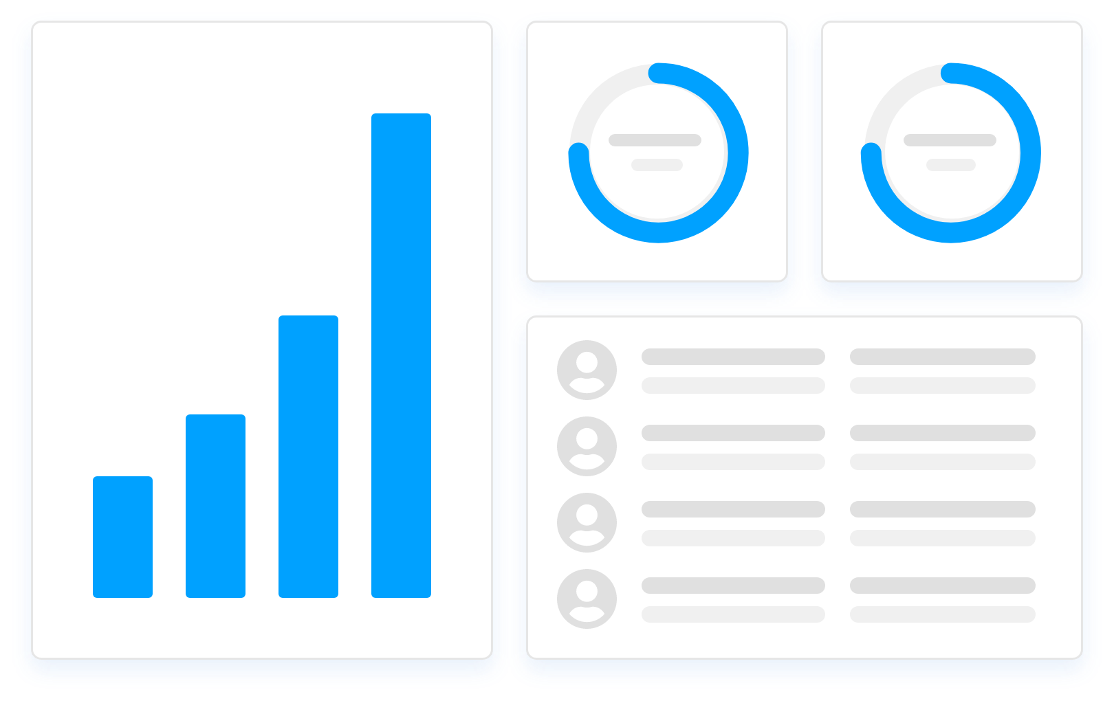 Business intelligence and reporting