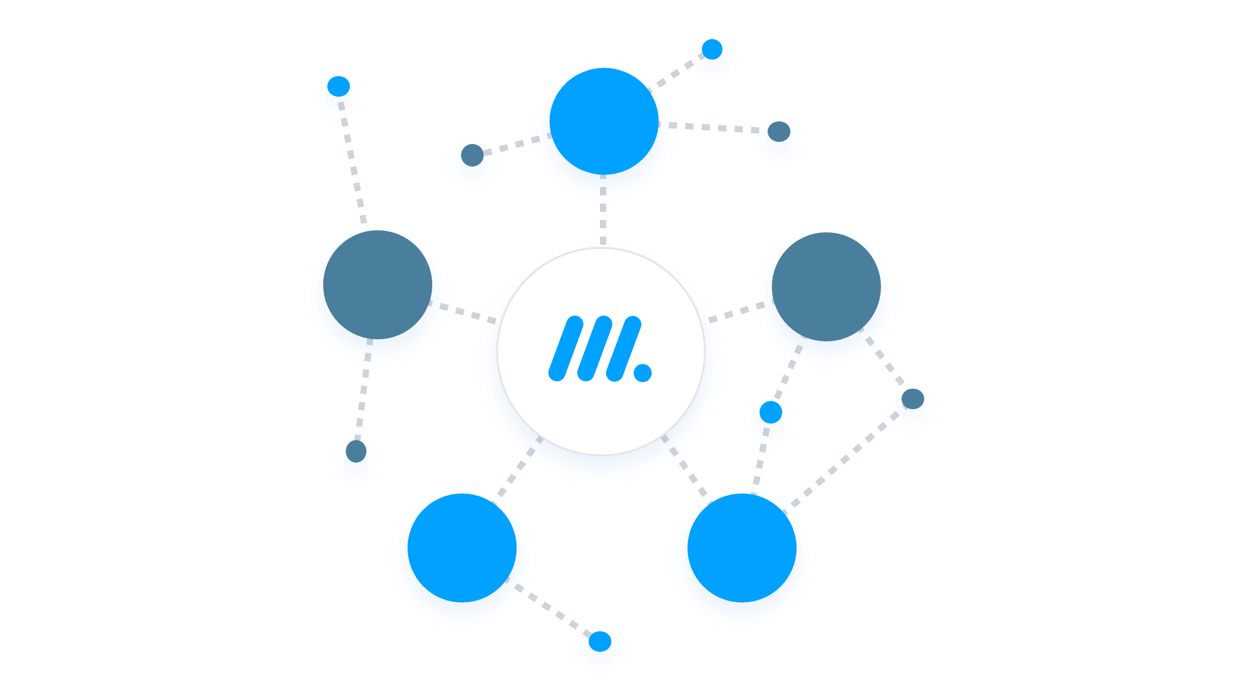 Industry wide data interchange