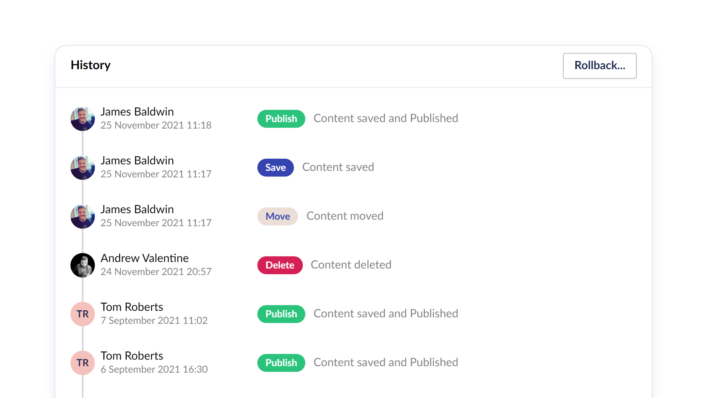 Full rollback and content auditing